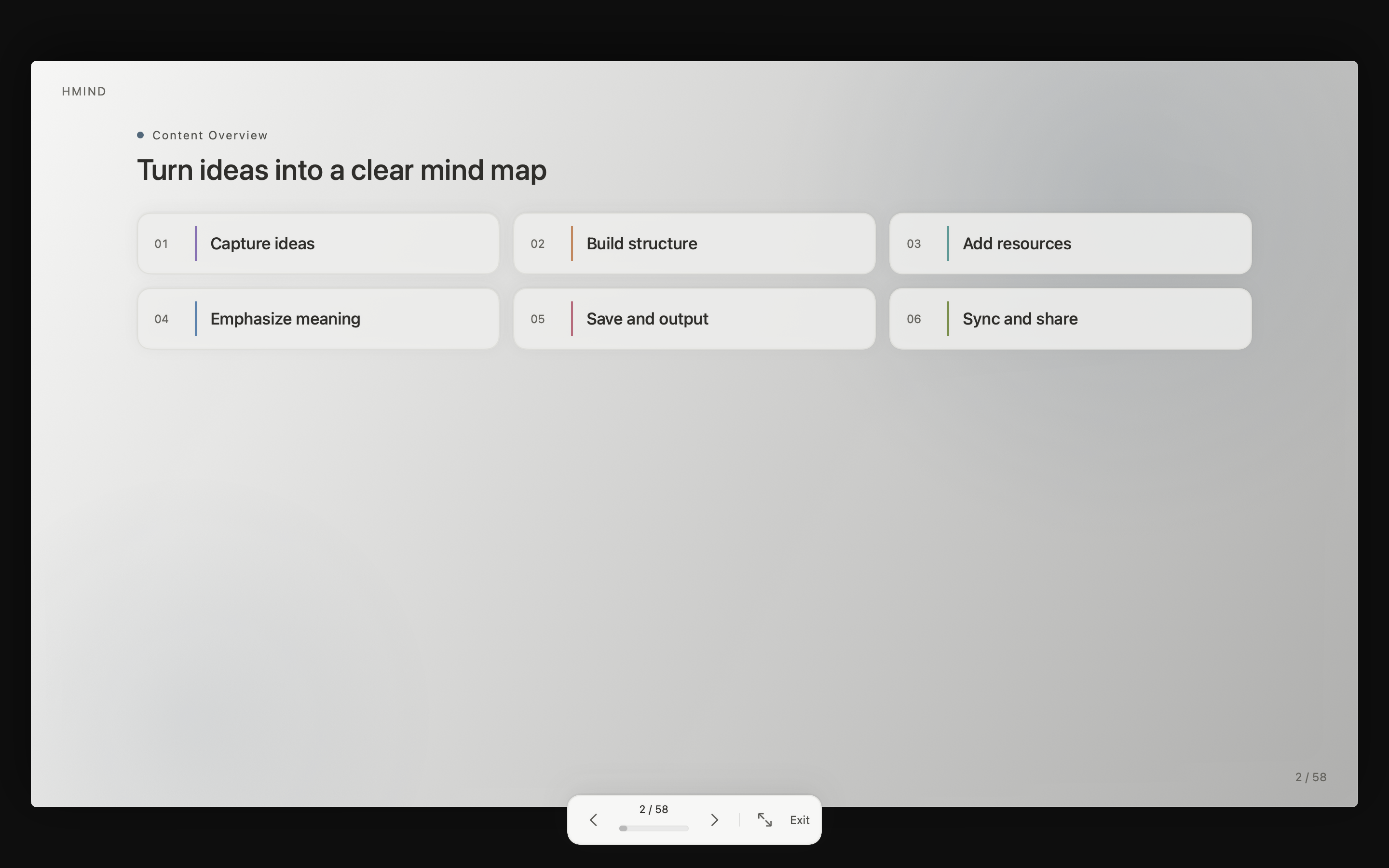 Current HMind macOS presentation mode generated from a product launch mind map