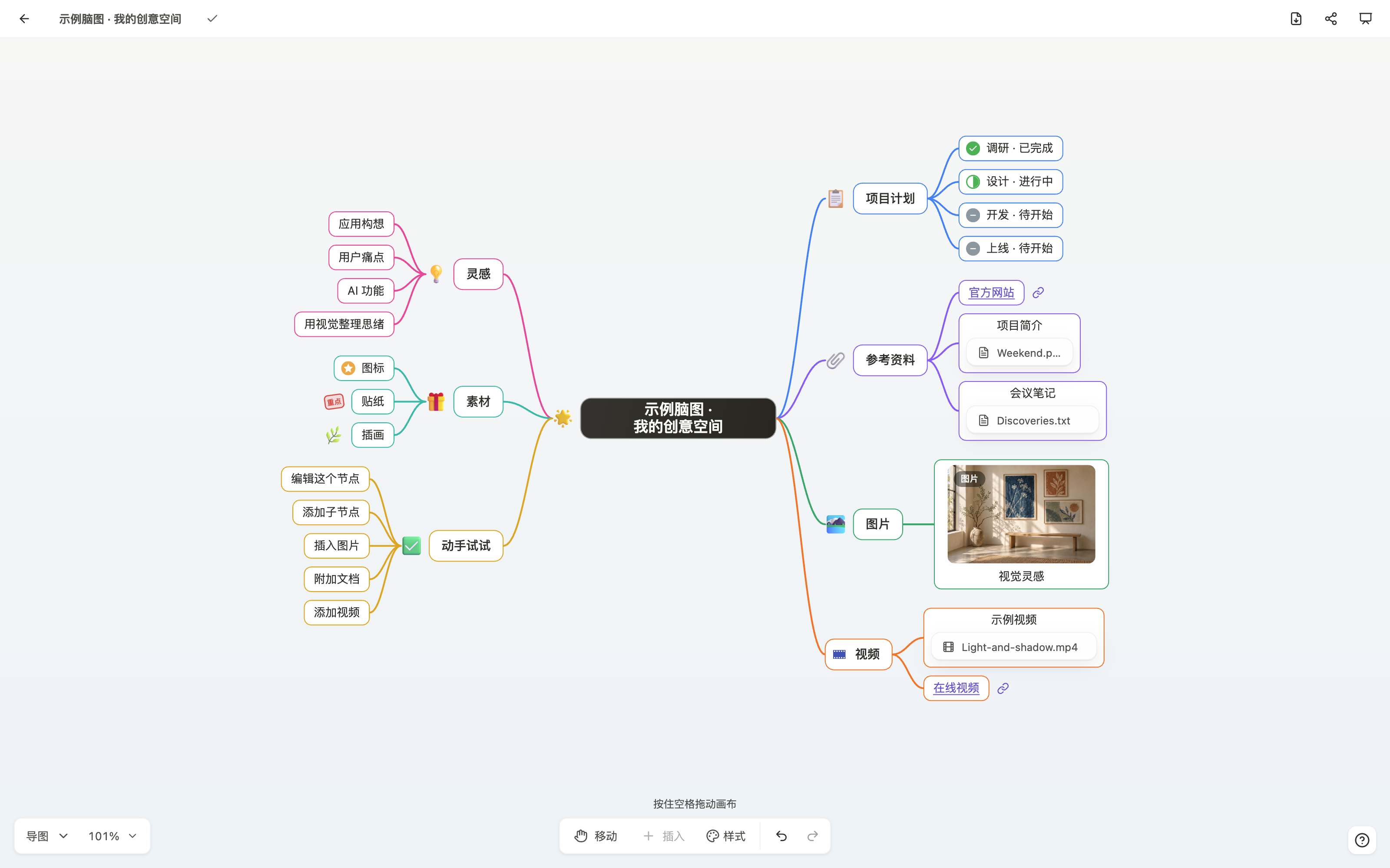 HMind 桌面端示例 · 导图梳理